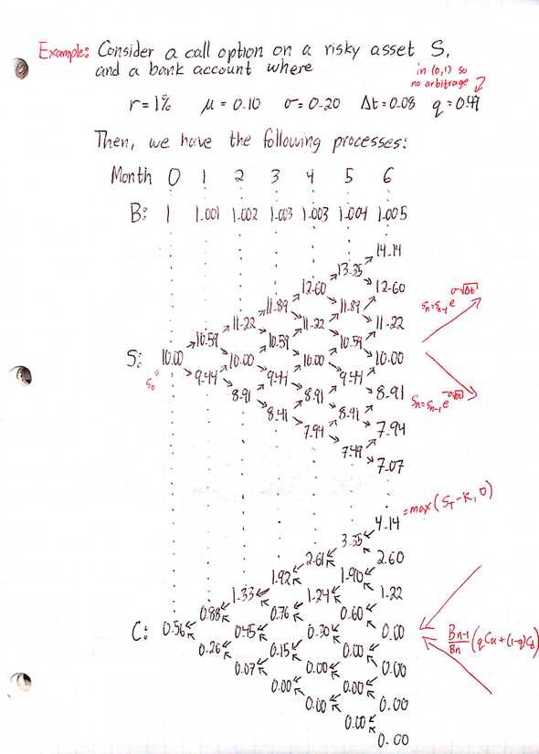 PricingTheoryLecture3 7