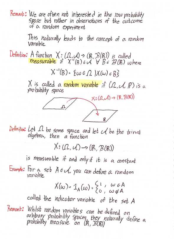 Stochastic Analysis Lecture 1 14